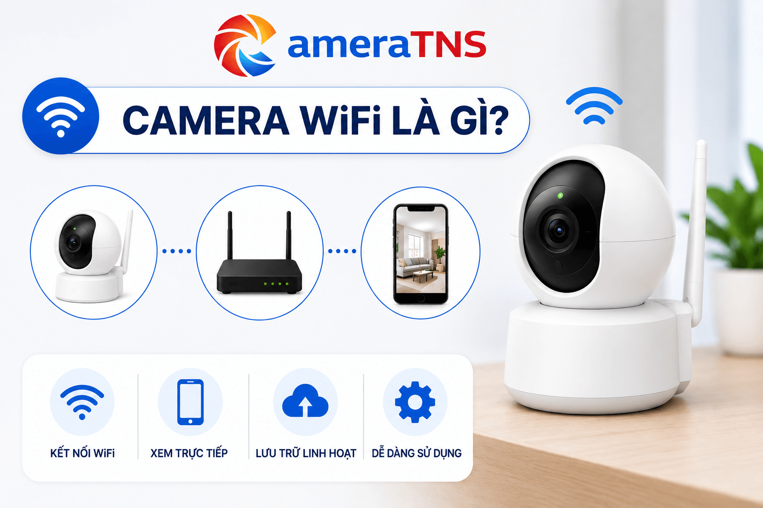 camera-wifi-la-gi-tu-van-tu-tns