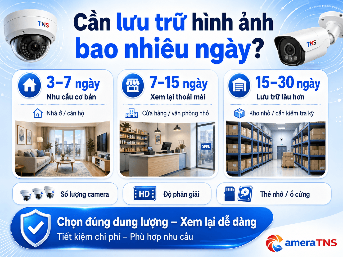 can-luu-tru-trong-bao-lau