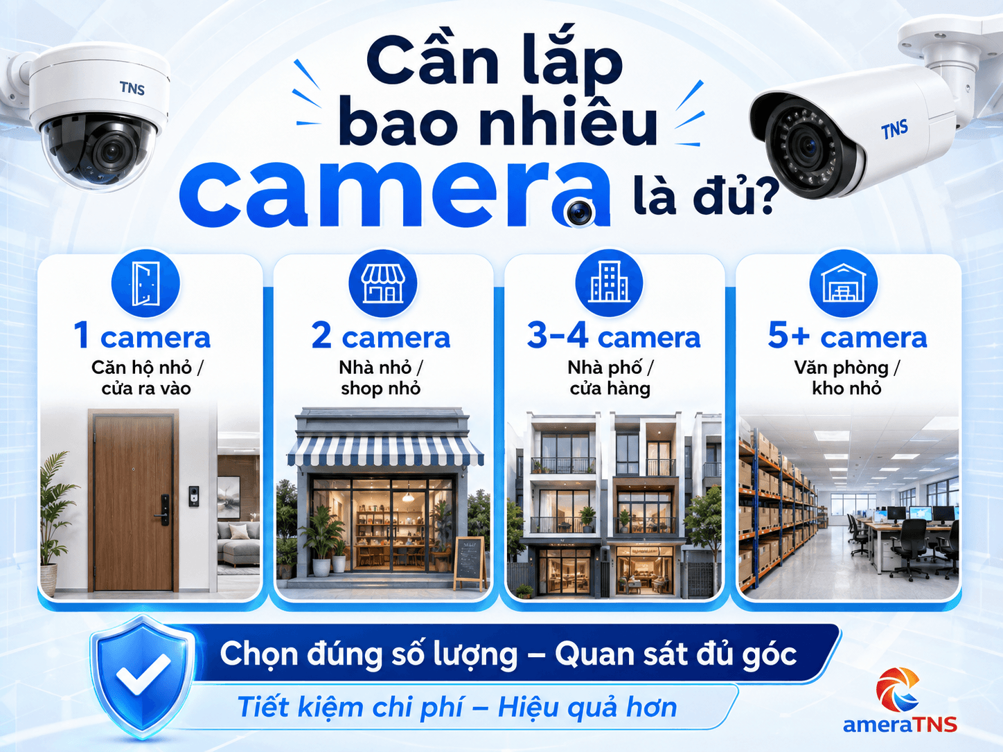 chon-dung-so-luong-camera
