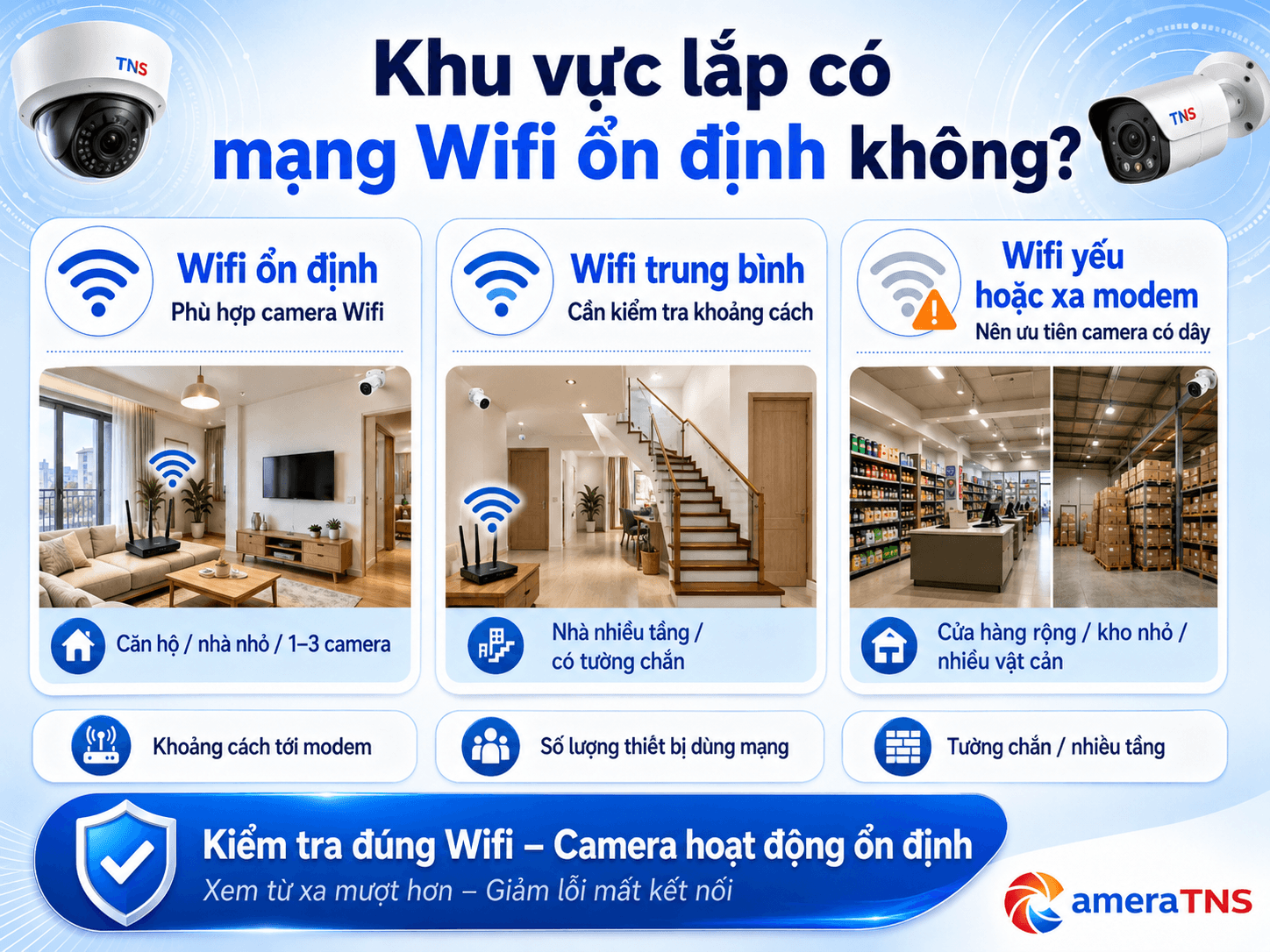chon-khu-vuc-lap-dat-camera-phu-hop