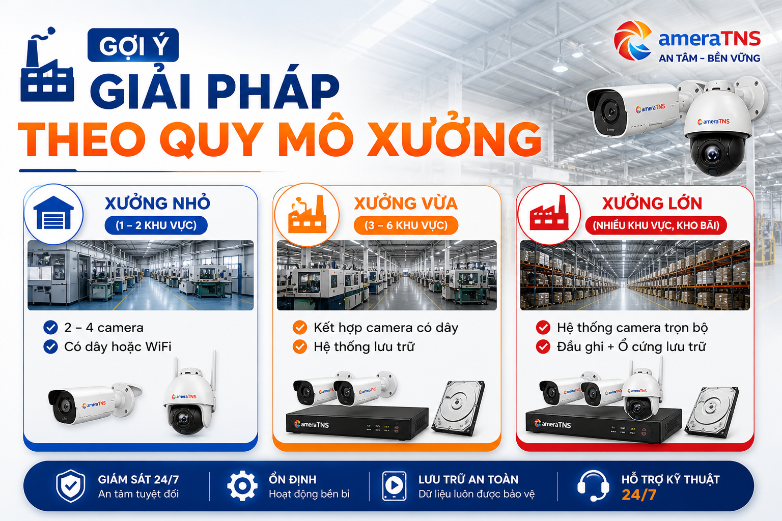 goi-y-giai-phap-theo-quy-mo-nha-xuong