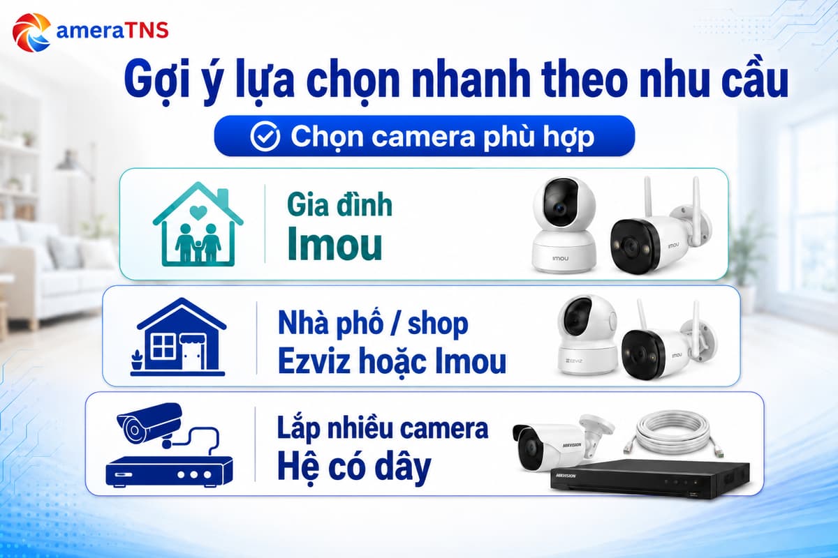 goi-y-lua-chon-nhanh
