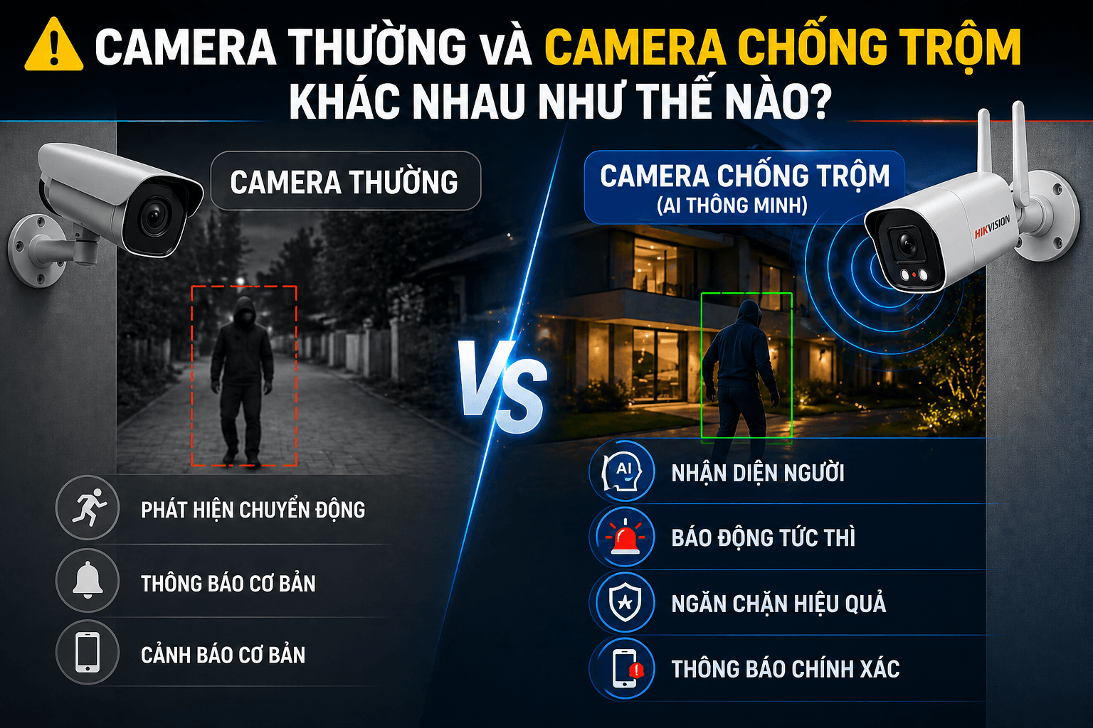 khac-nhau-camera-thuong-va-camera-ai-thong-minh