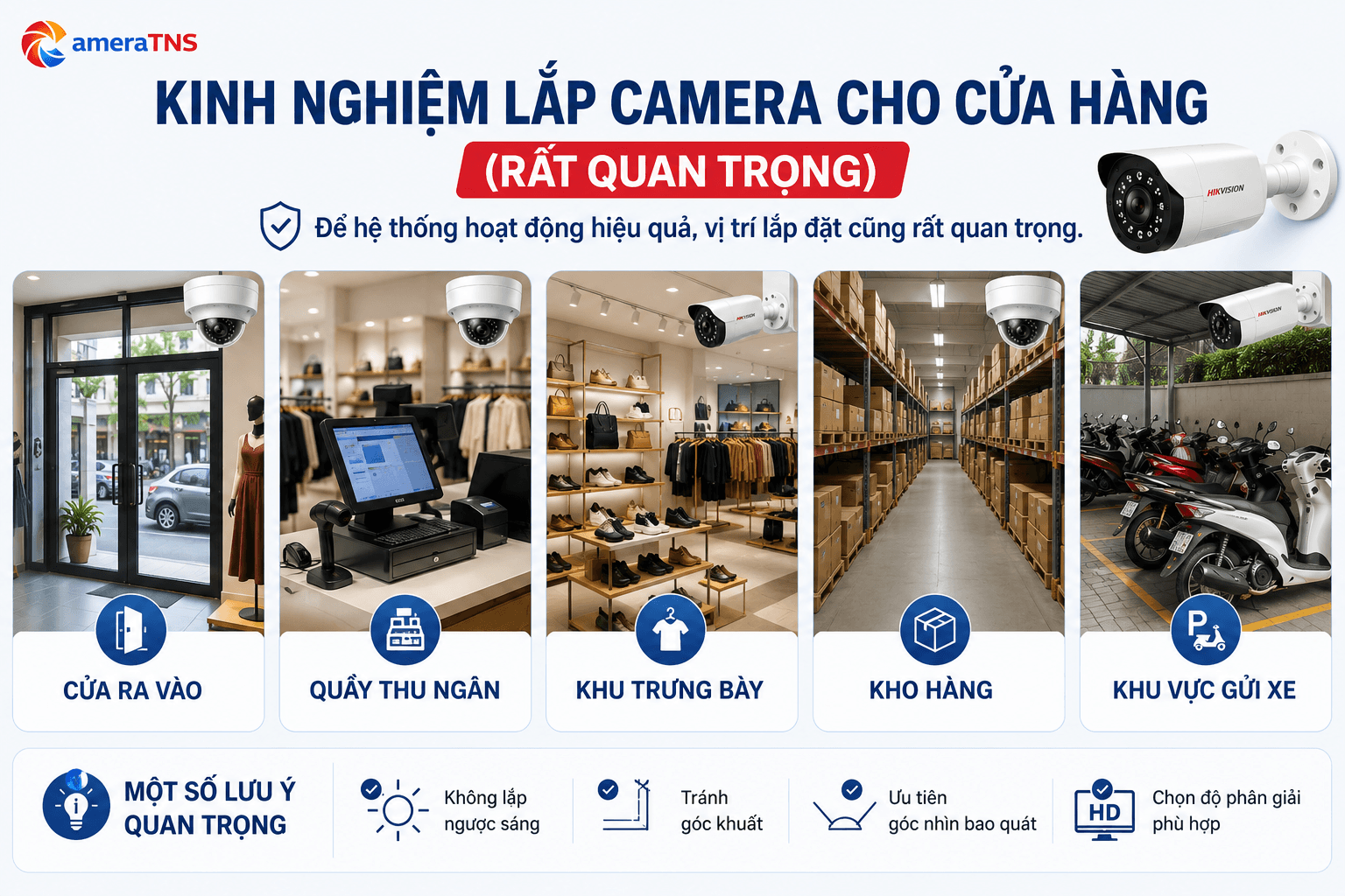 kinh-nghiem-lap-camera-cua-hang