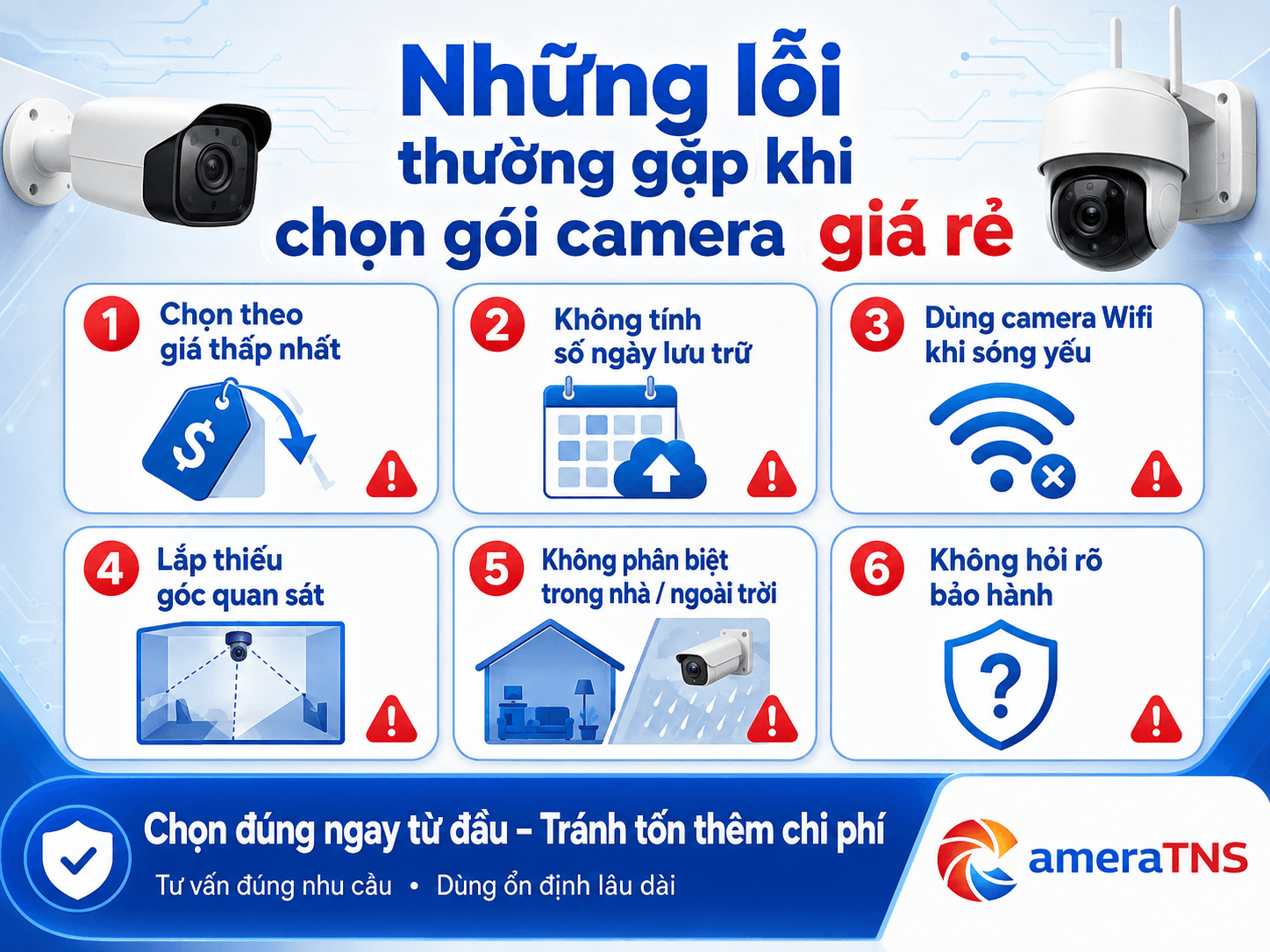 nhung-loi-camera-thuong-gap-khi-mua-gia-re
