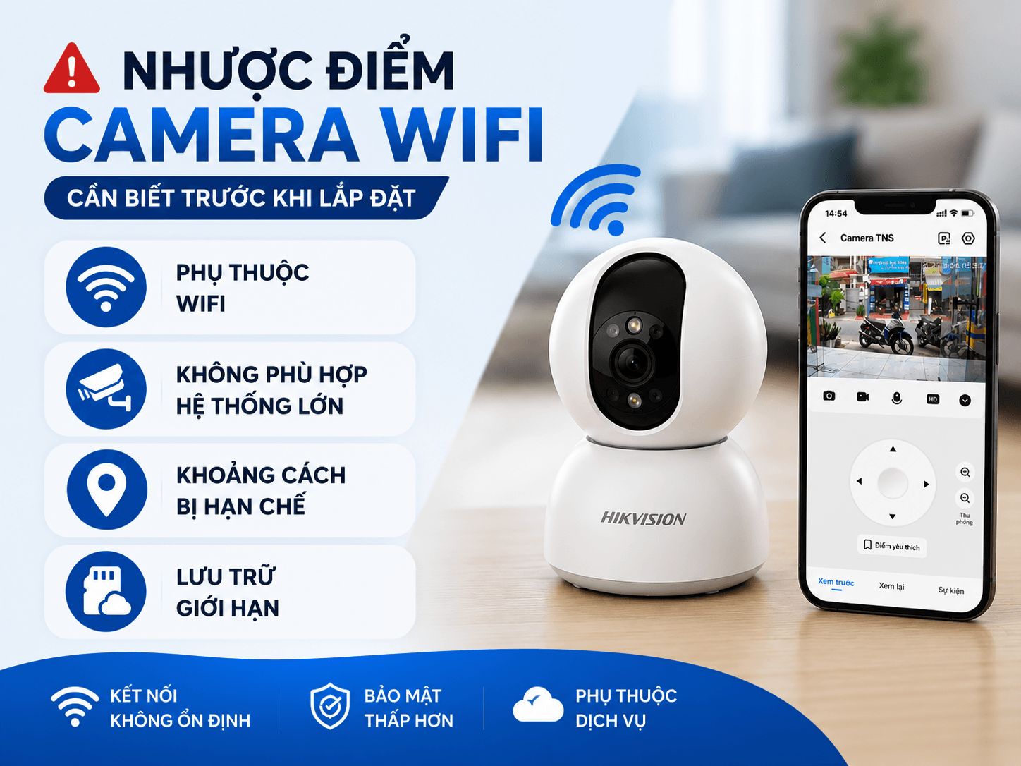 nhuoc-diem-camera-wifi