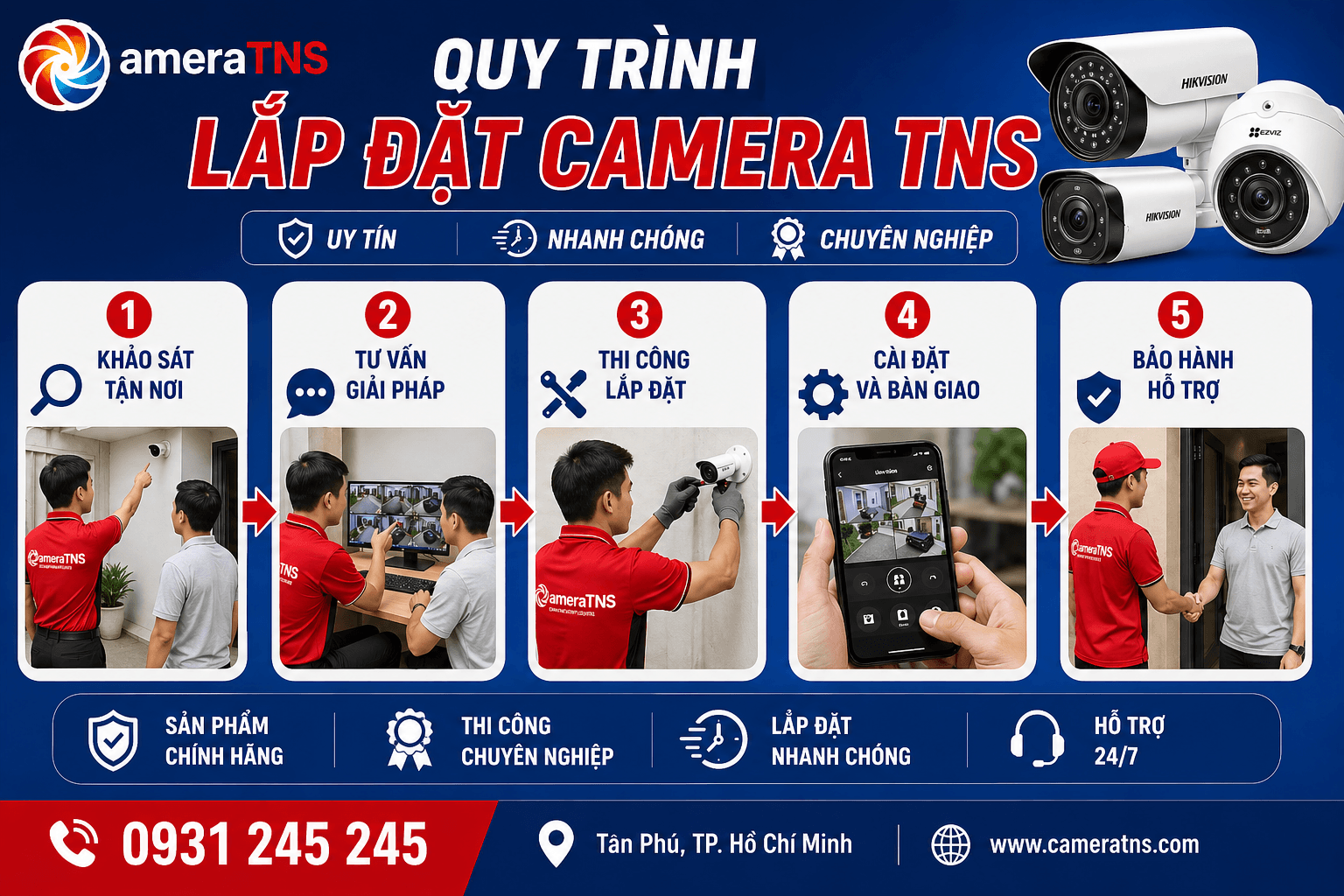 quy-trinh-lap-dat-camera-tai-tns