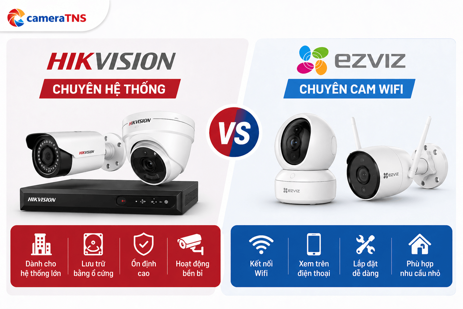 so-sanh-camera-hikvision-vs-ezviz-tai-tns