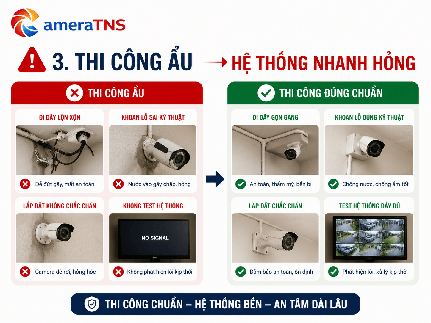 thi-cong-au-he-thong-nhanh-hong